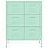 Lady Jillian -  Drawer Cabinet Mint 80x35x101,5 cm Steel